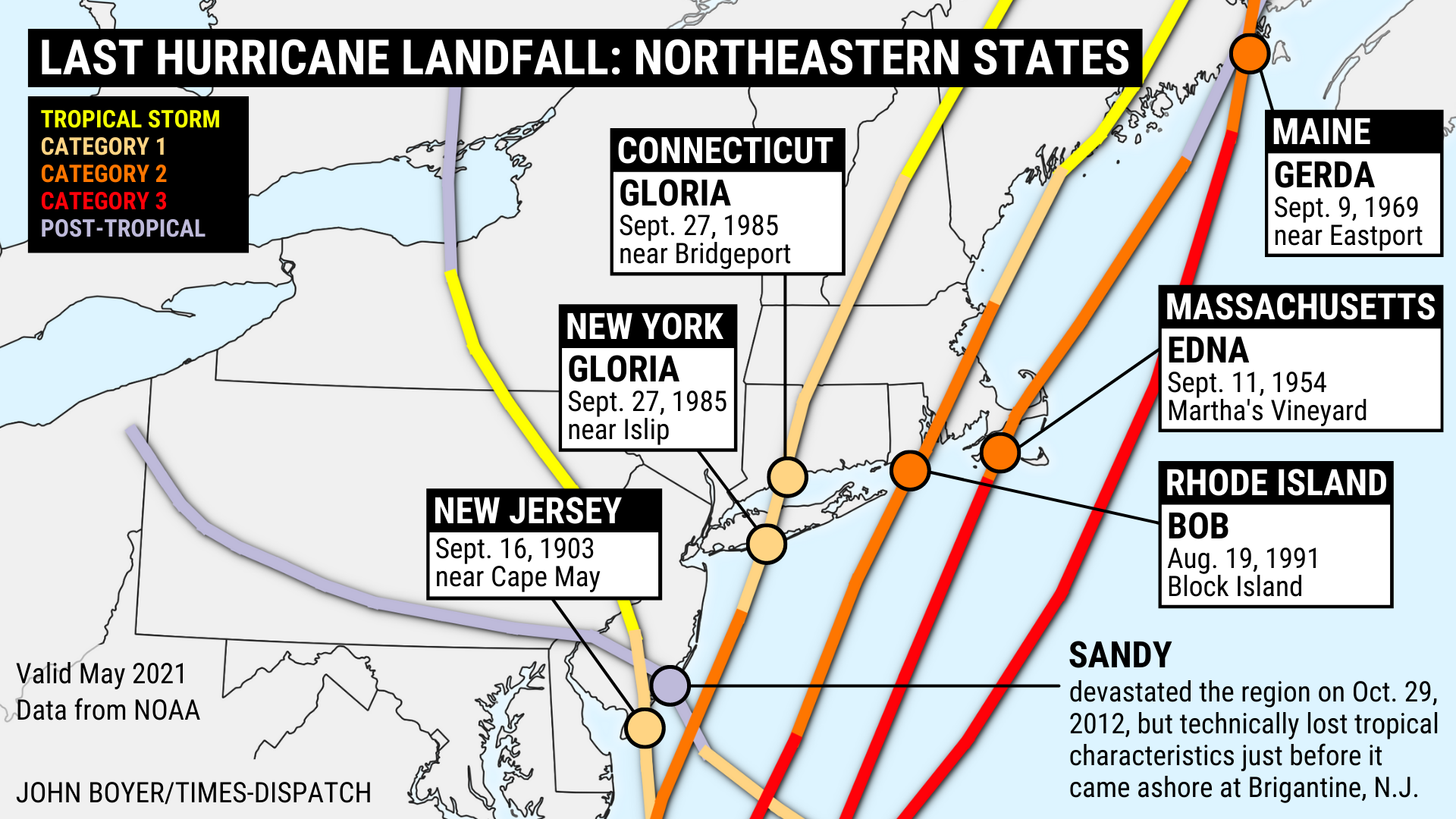 Last hurricane landfall: Northeastern states